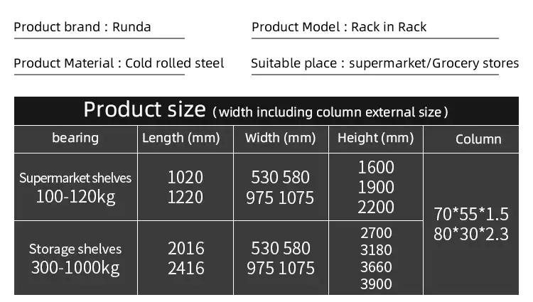 Rota Rack Size Chart 120KG Rack in Rack - RunDa Shelf – Good china shelf by Runda